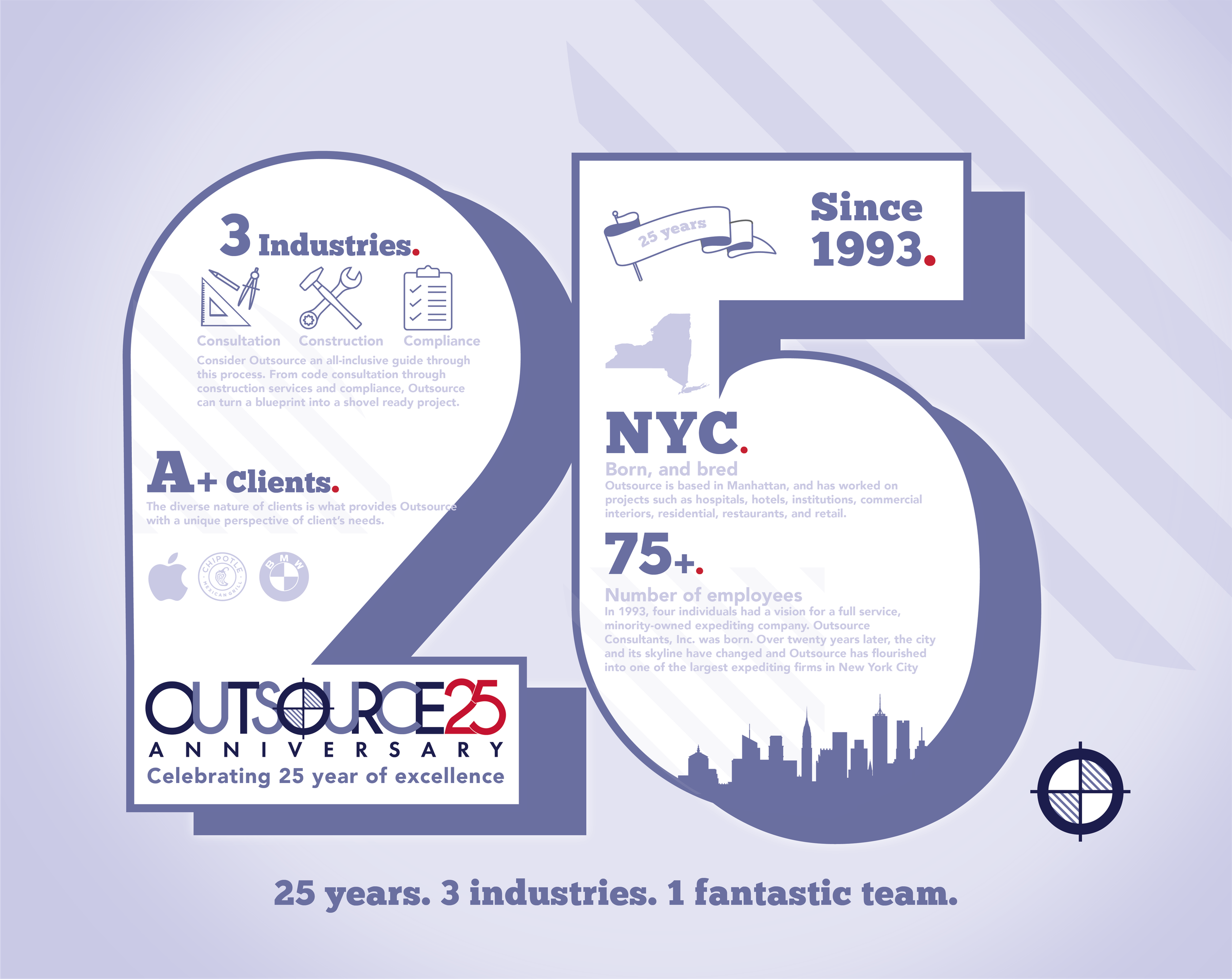 Outsource 25th anniversary typographic mark